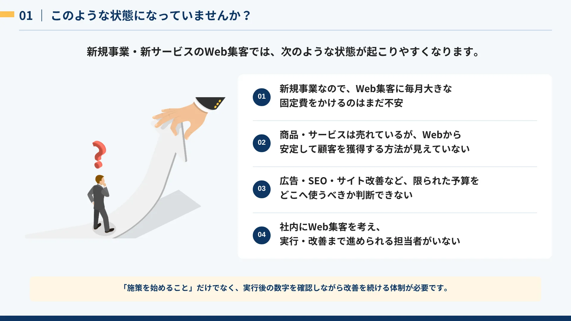 Webコミット紹介資料 このような状態になっていませんか